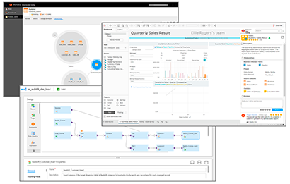 c09-aws-cloud-analytics-modernization