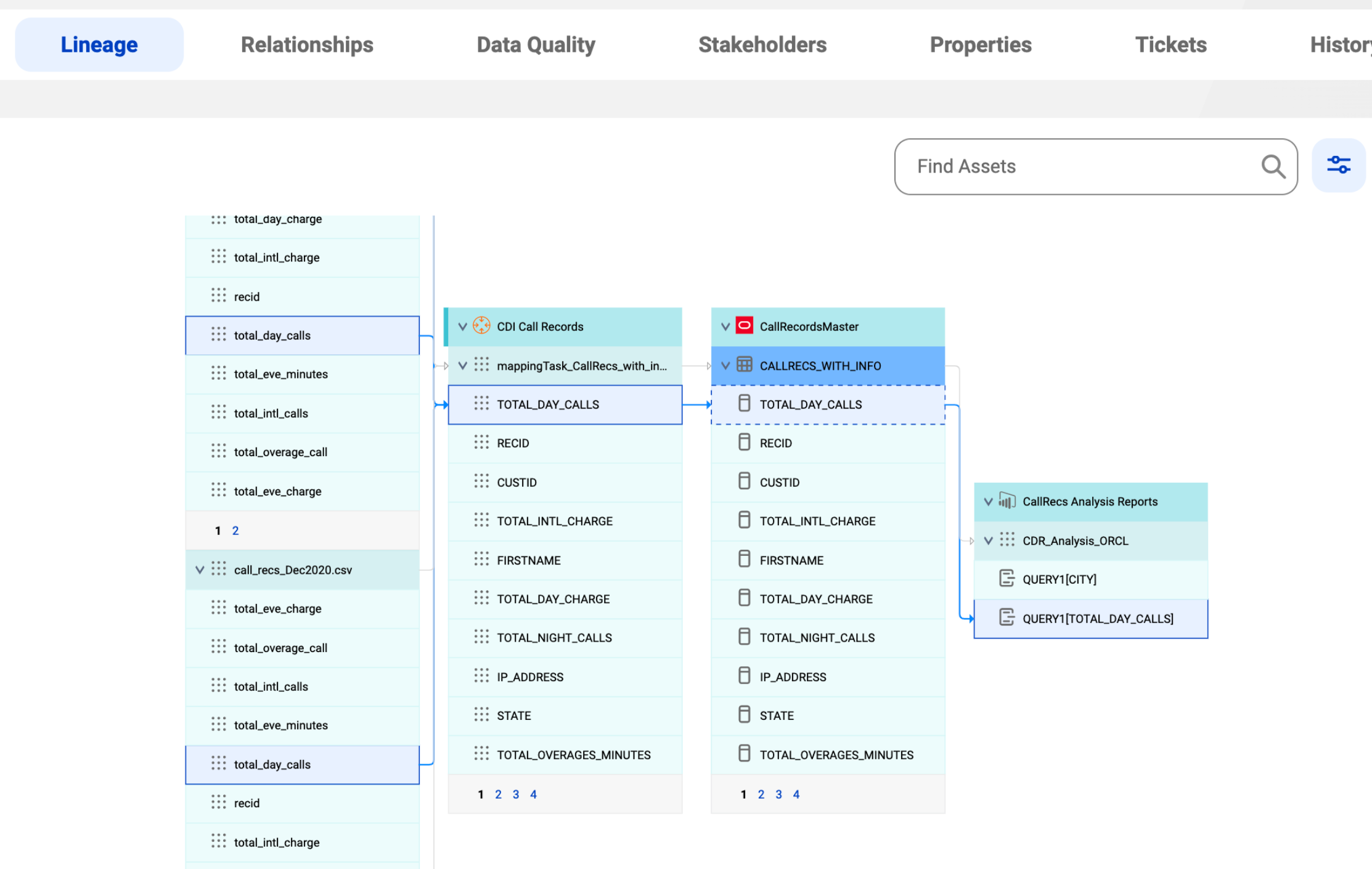 what-is-data-lineage-informatica